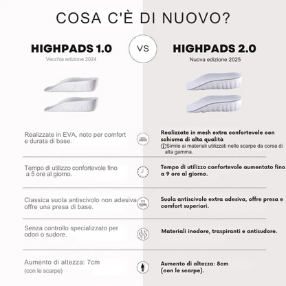 Suole rialzanti HIGHPADS 2.0